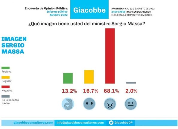 giacobbe agosto, laquintapata-